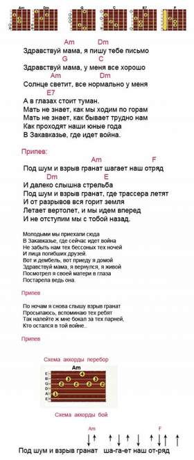 Под шум и взрыв гранат(письмо маме) Армейские песни под гитару