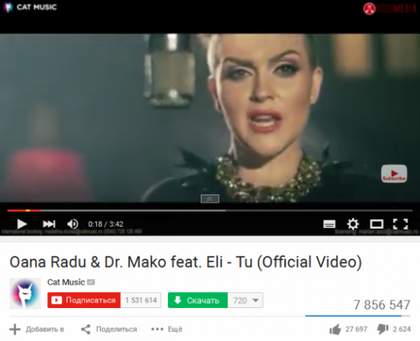 Tu Eli, Oana Radu feat. Dr Mako